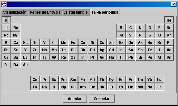 Como dibujar una tabla periodica - Imagui